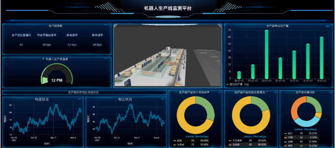IM电竞--智能制造